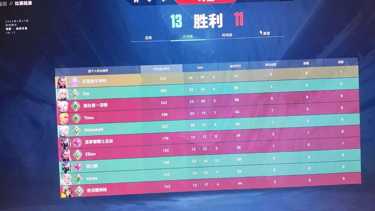 无畏契约开挂软件-多模式AI瞄准模拟器兼容旗舰版